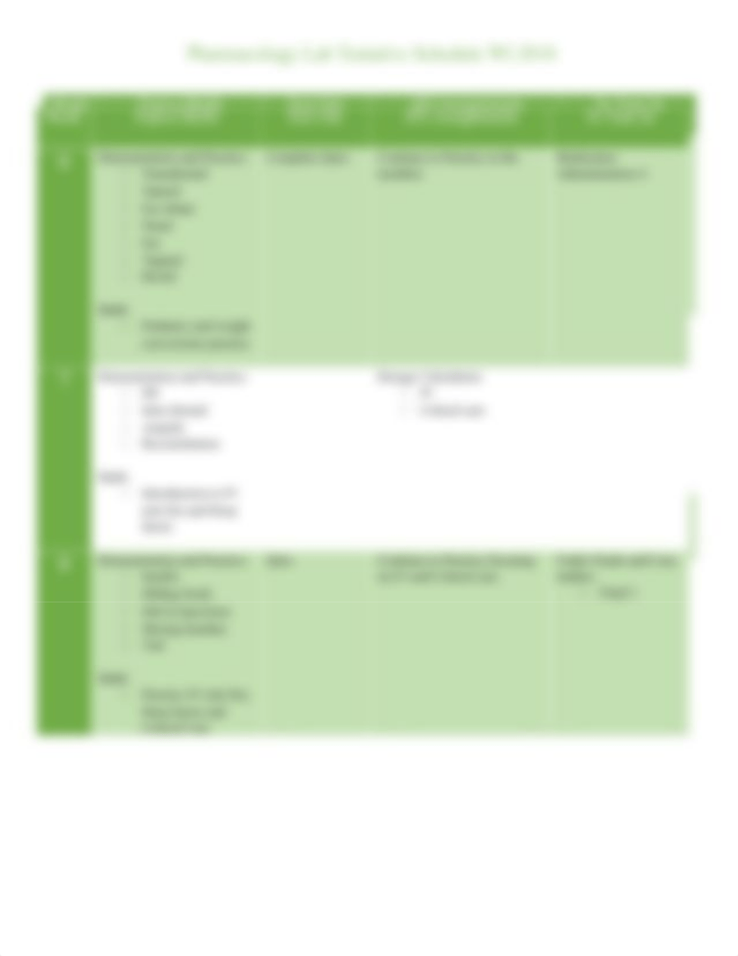 Pharm Lab Schedule.docx_d189z4d11fc_page2