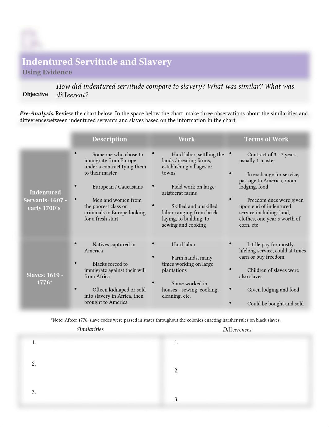 Indentured Servitude and Slavery (1).pdf_d18aghbwovi_page1