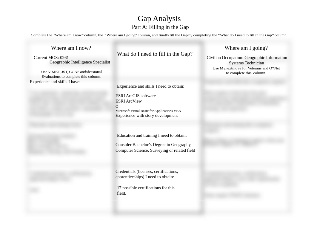 HEP_MOC_Crosswalk_Gap_Analysis_Example.pdf_d18c74v67ju_page1