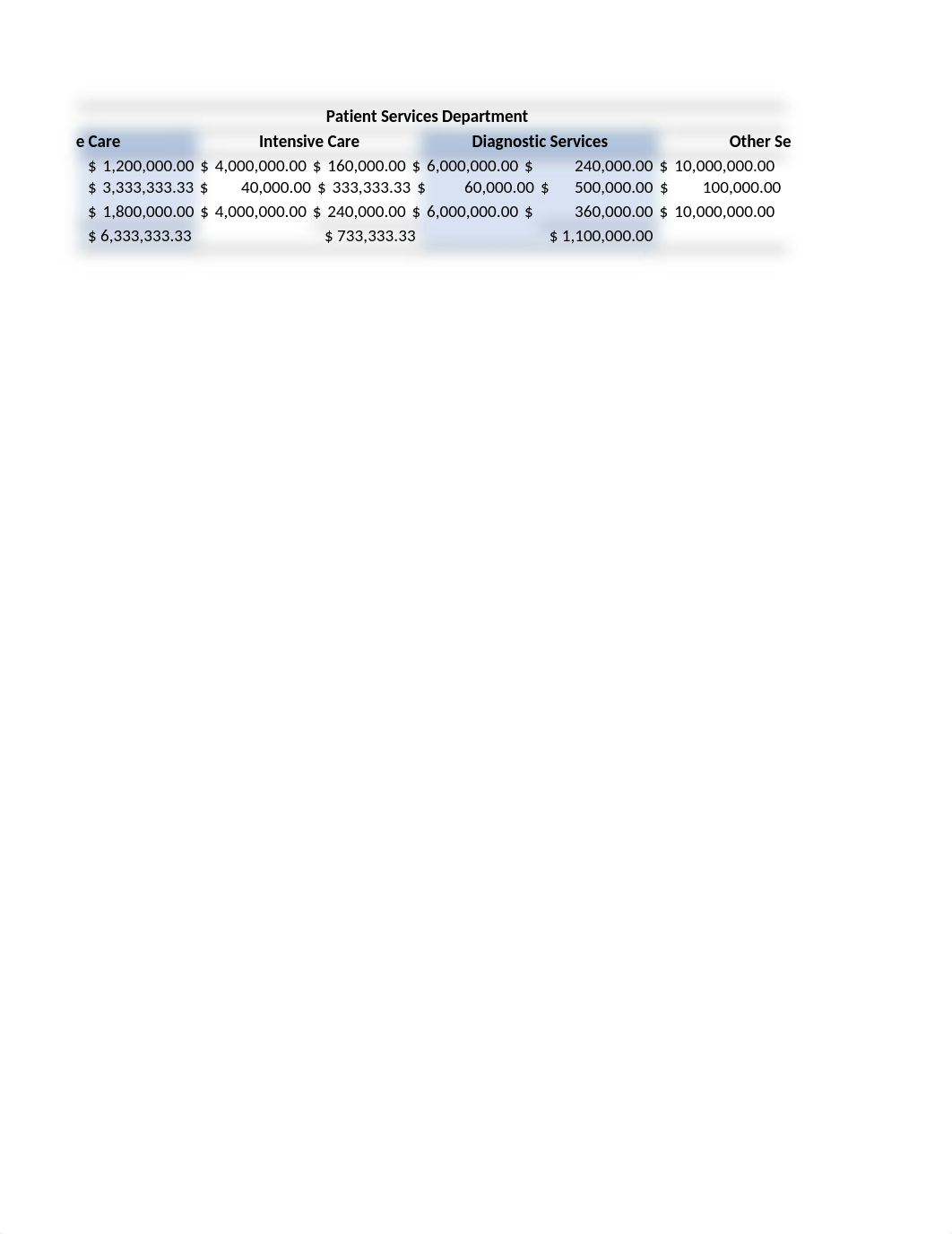 Assigment 3 - Chapter 6 Gapenski.xlsx_d18fnjygul3_page4