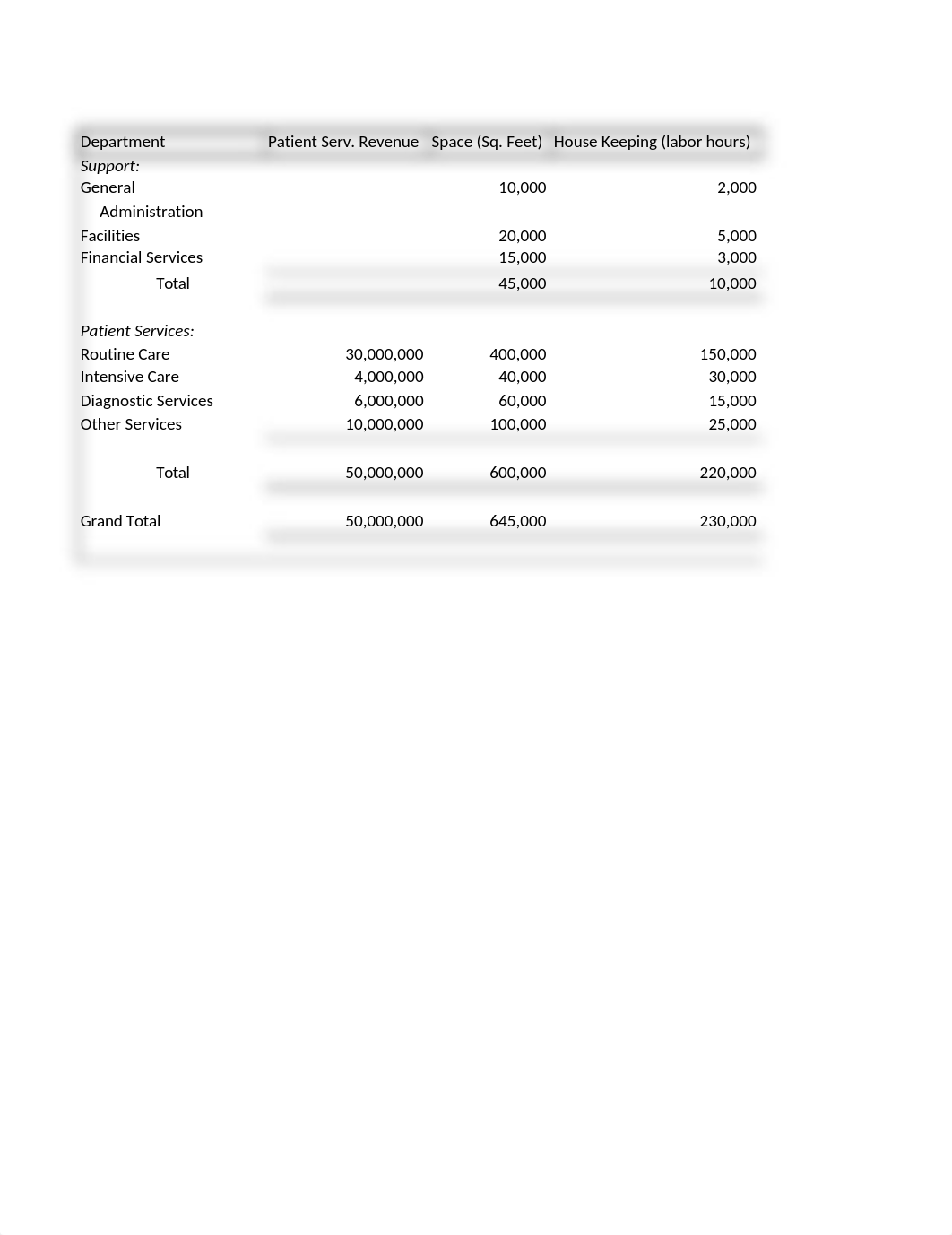 Assigment 3 - Chapter 6 Gapenski.xlsx_d18fnjygul3_page1