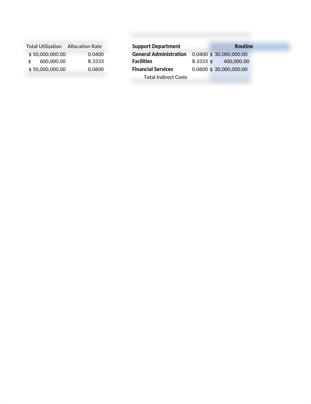 Assigment 3 - Chapter 6 Gapenski.xlsx_d18fnjygul3_page3