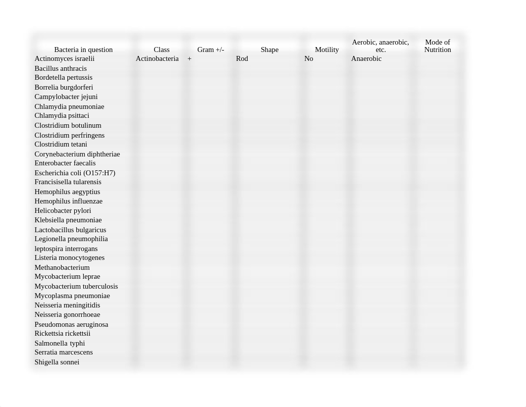 Micro-project.xlsx_d18frwcxu77_page1