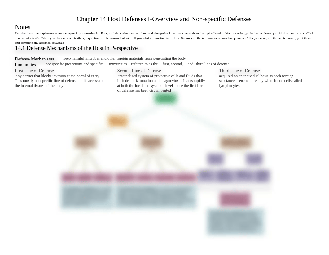 Chapter 14 Host Defenses I.docx_d18g16avuf3_page1