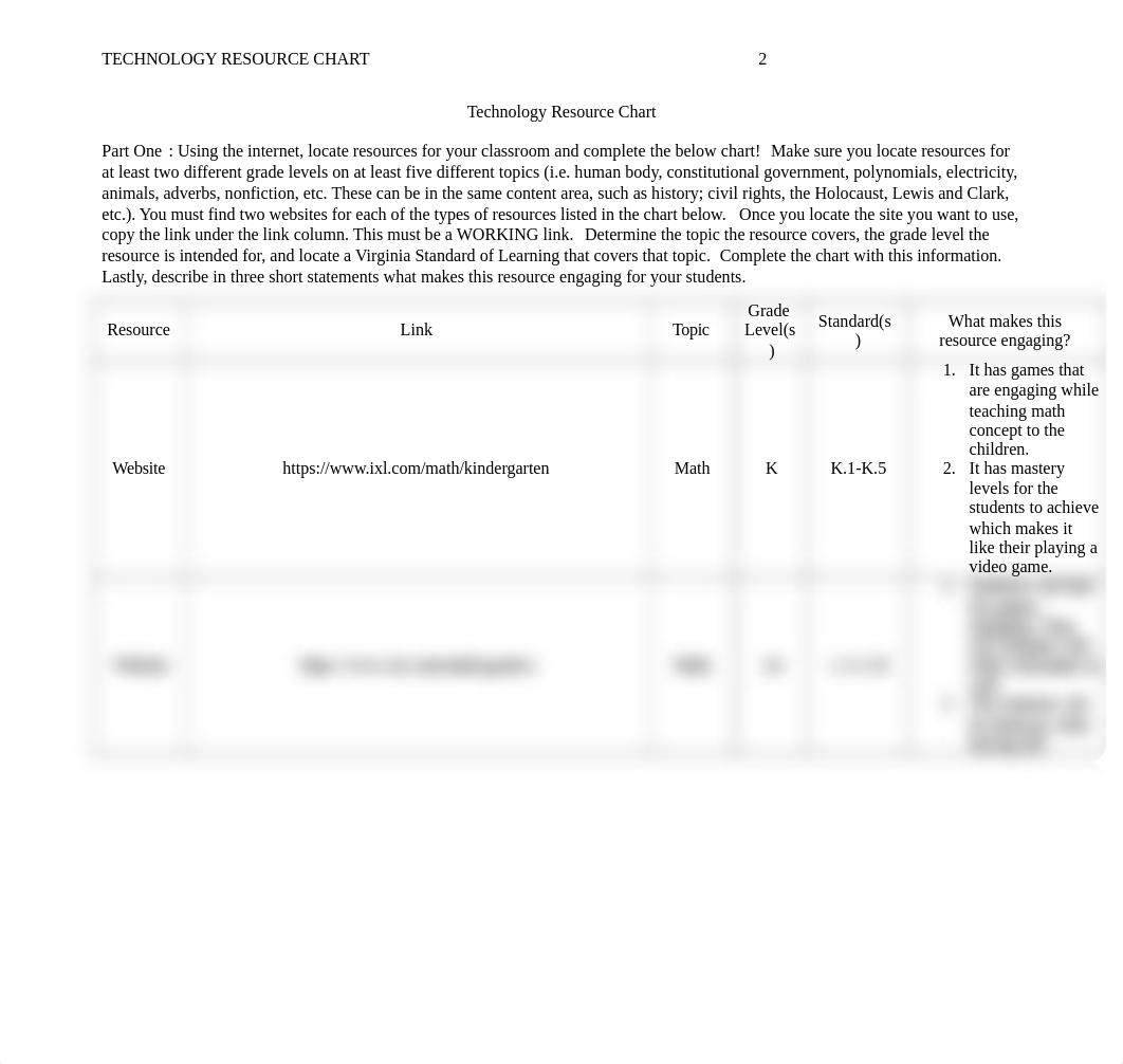 Technology Resource Chart (EDUC 673).docx_d18g9vr3k9z_page2