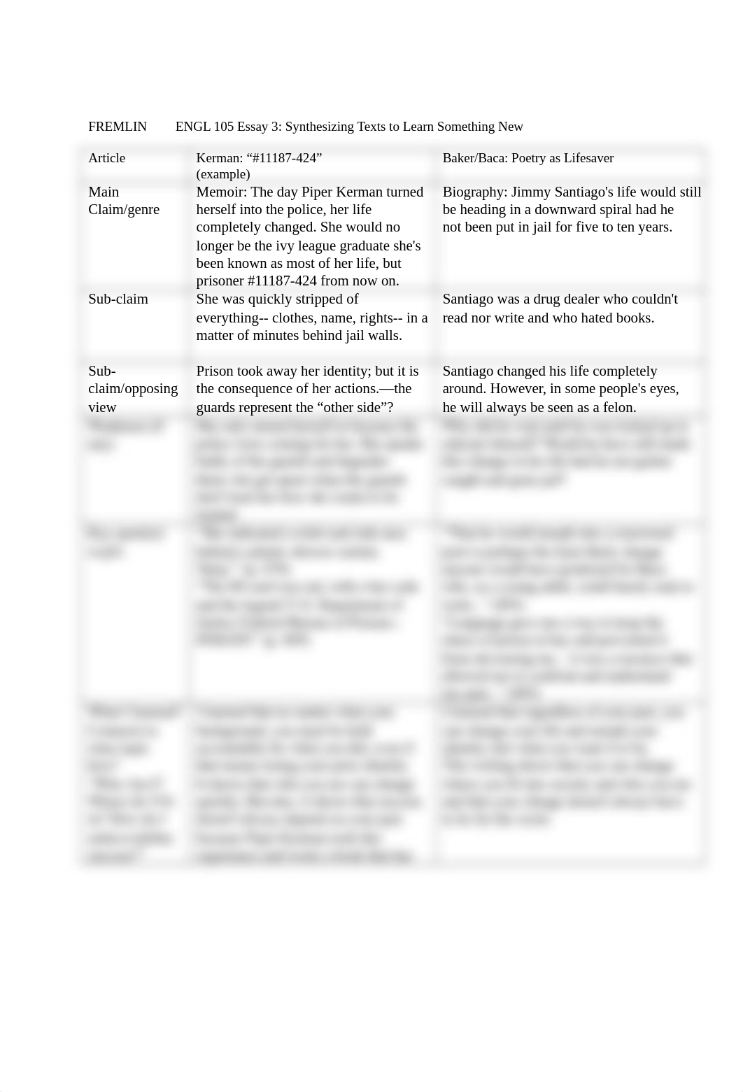 ENGL 105 Essay 3Chart.odt_d18i3vz10wb_page1