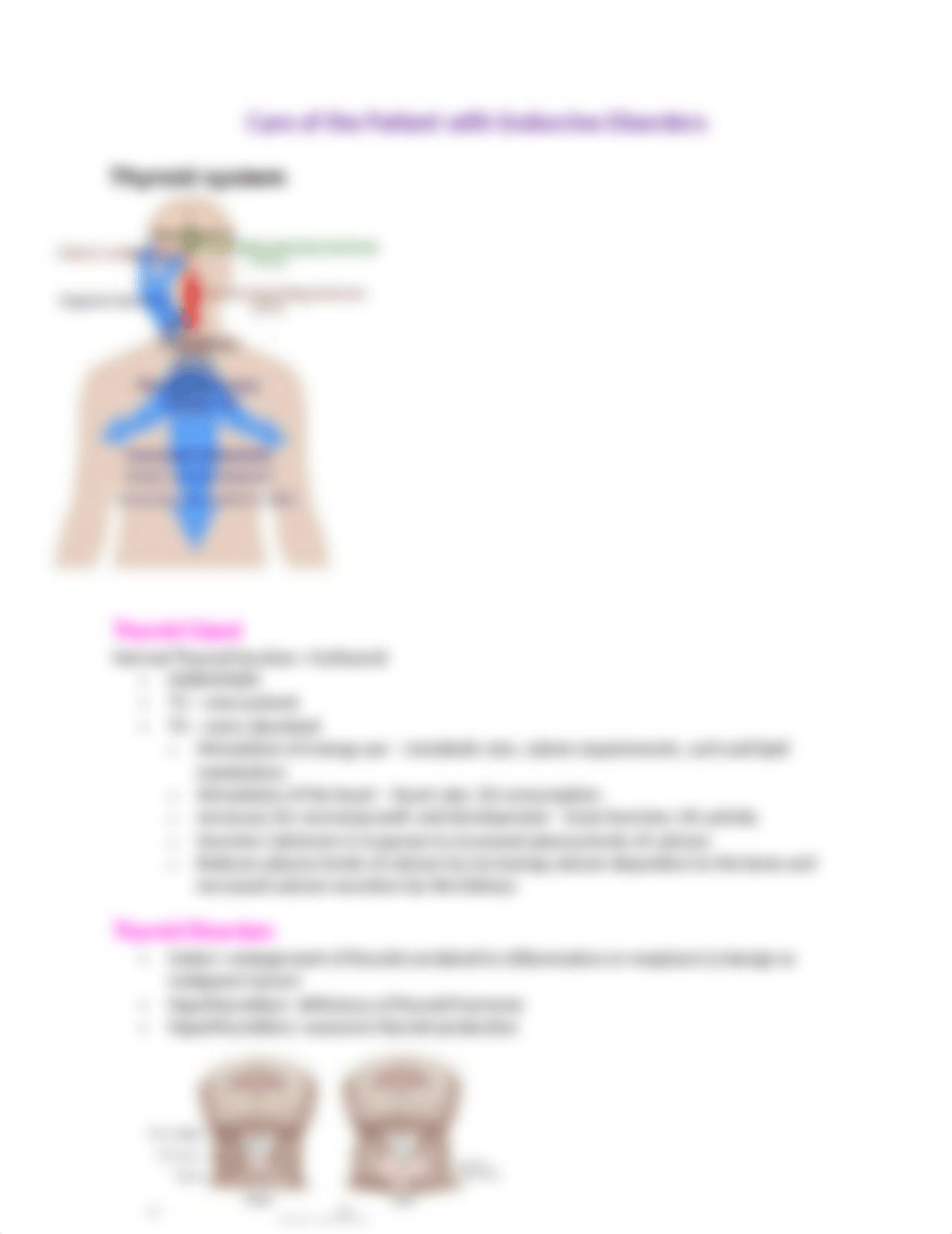 Endocrine Disorders.docx_d18lmnlyovh_page1