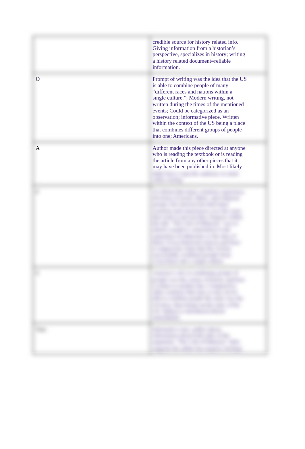 Cult_of_Ethnicity_SOAPSTonE_Analysis_Chart_d18mk0ns4u8_page2