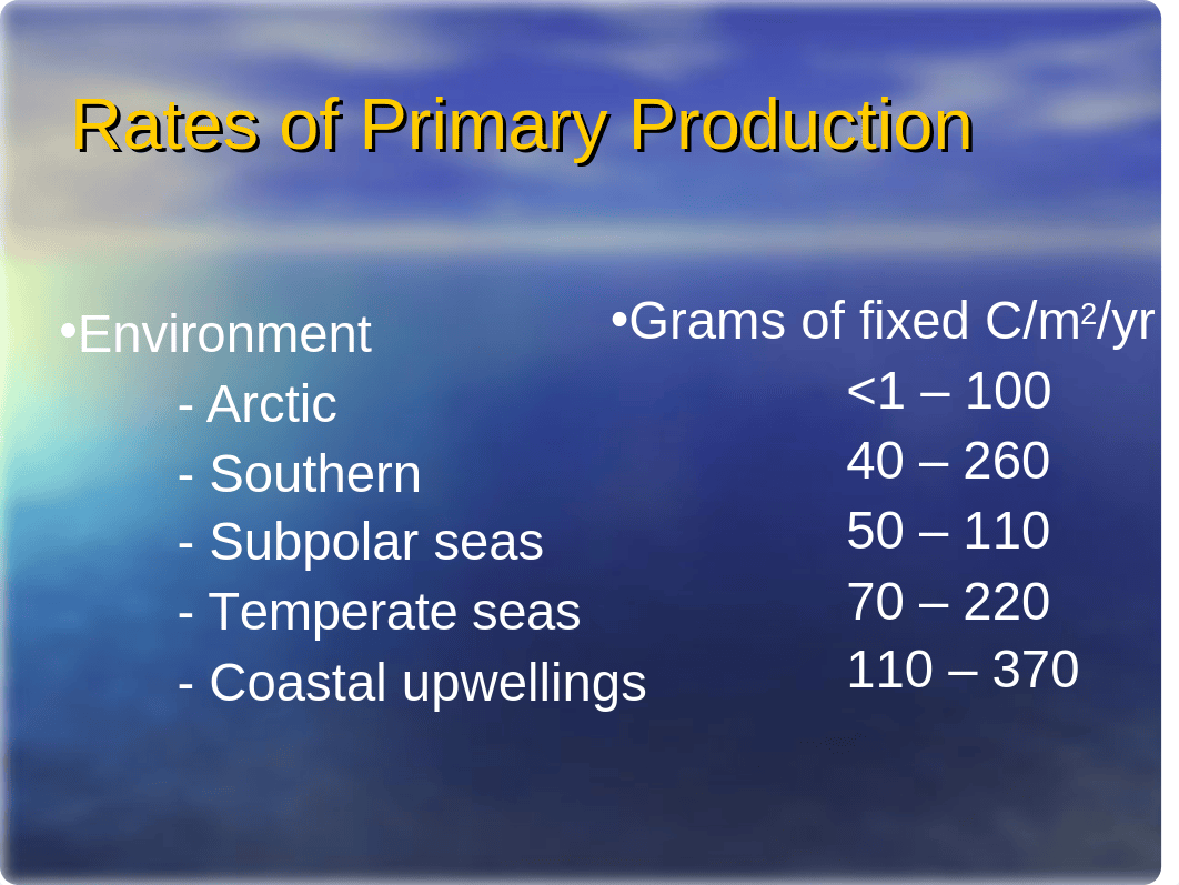 Pelagic+zone.ppt_d18mt3xltbz_page2