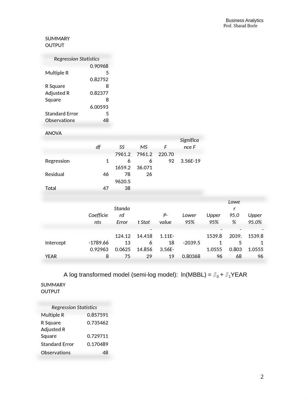 Assignment 8 - Submittal Copy.docx_d18o0bkc07i_page2