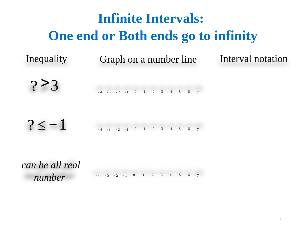 1.0 Review_Interval notation.pptx_d18ov5j2baa_page5