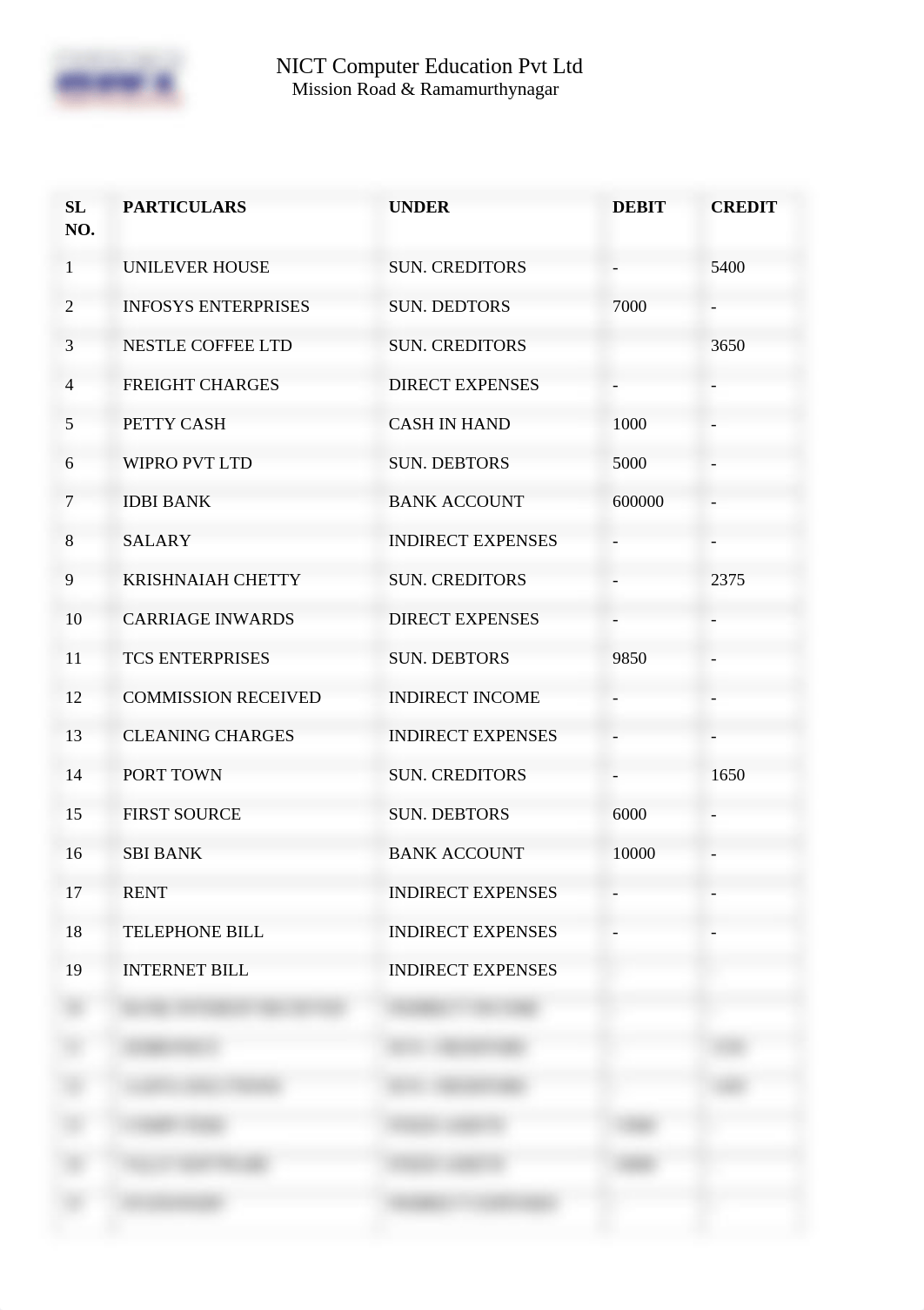 Ledger Assignment.pdf_d18qv4wtq1p_page1