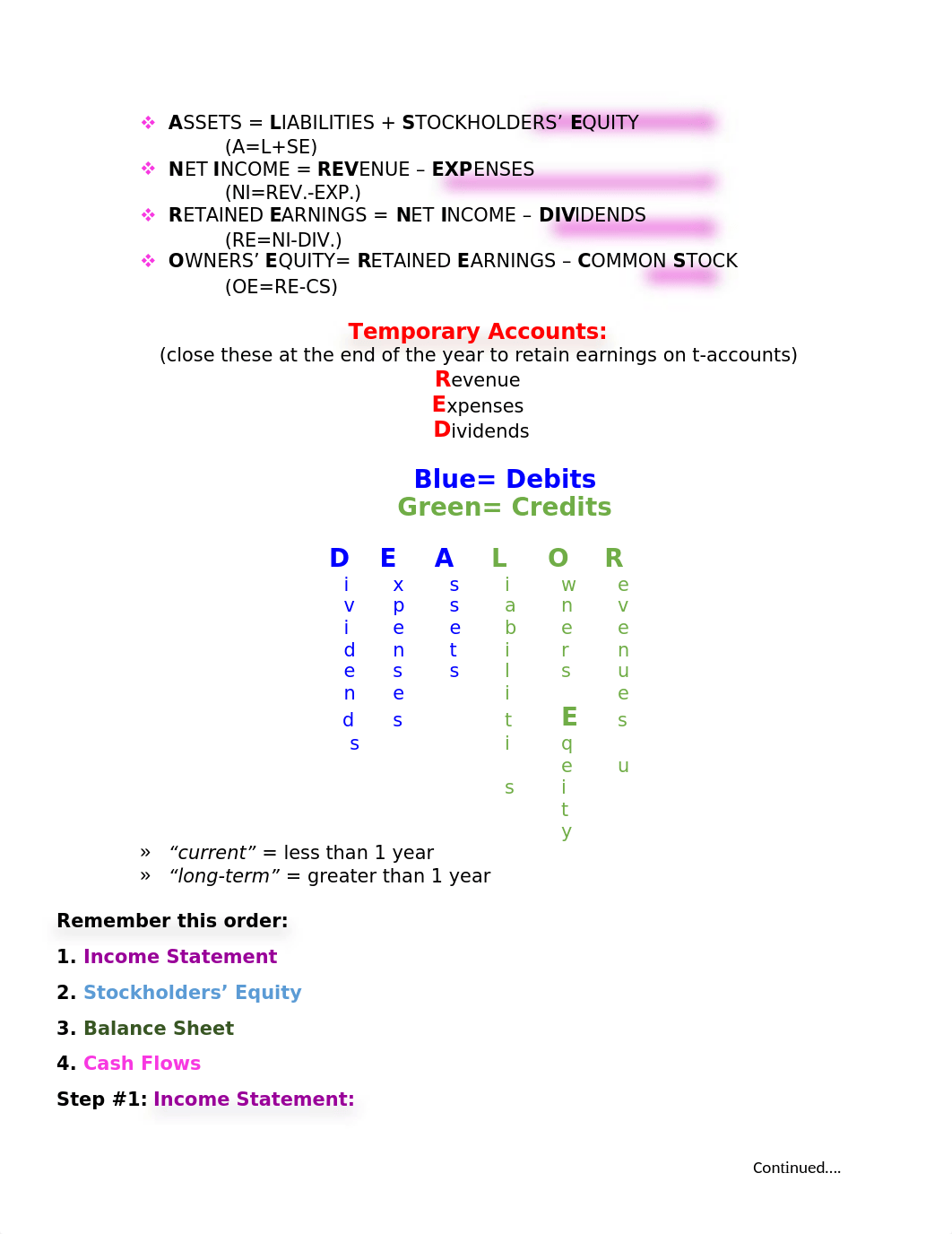 accounting test 1 REVIEW_d18rf3g7lji_page2