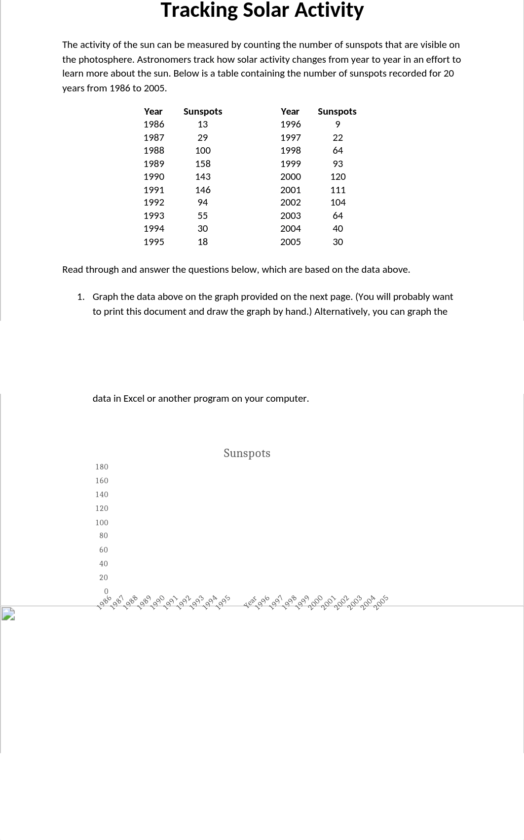 Tracking Solar Activity lab.docx_d18u8k695ge_page1