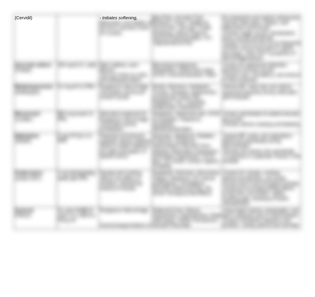 T Tobias Maternal Fetal Meds.docx_d18whie9woo_page2