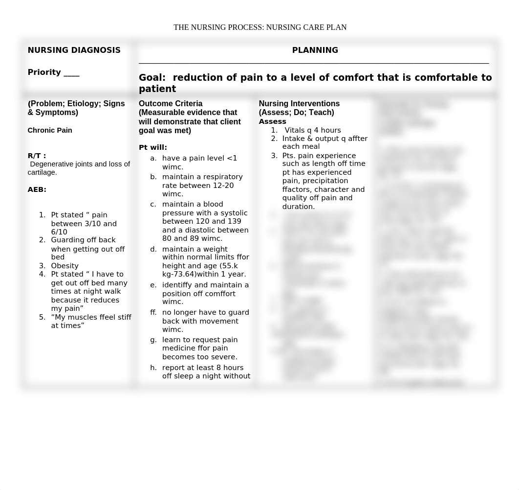 2nd graded careplan chronic pain.doc_d18y5pkcqfx_page1