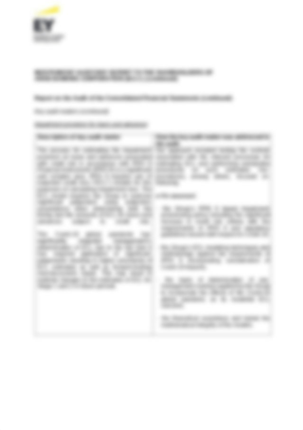 Bank_ABC-FS-YE-2020-English.pdf_d18ymvm8ndg_page3