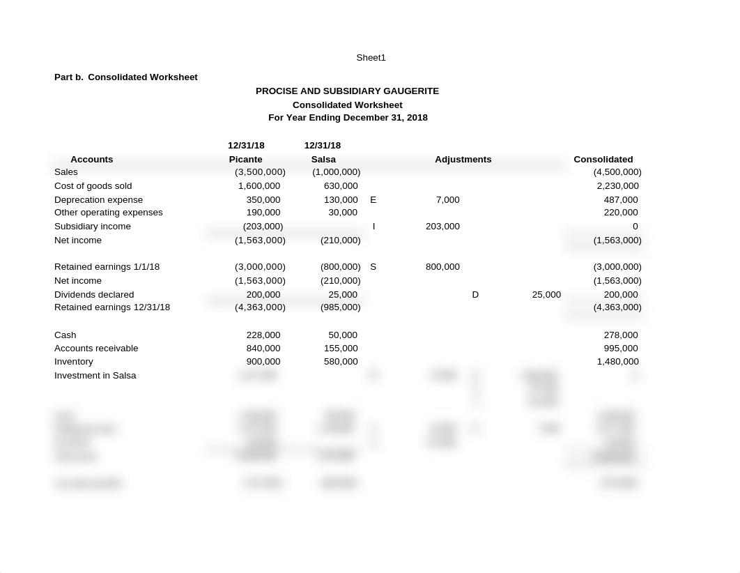 ElizondoP_problem3-37.xlsx_d18zuz3oauv_page1