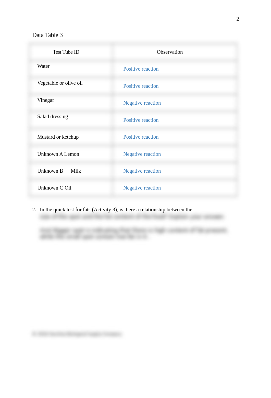 Biological macromolecules experiment.docx_d196vbz1n2i_page3