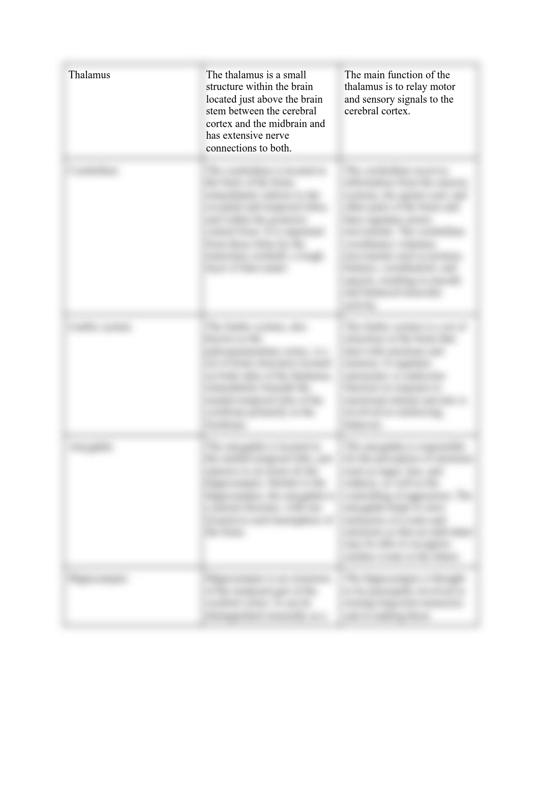 _CHReading Lesson_ Modules 11-13.pdf_d199opkzxo2_page2