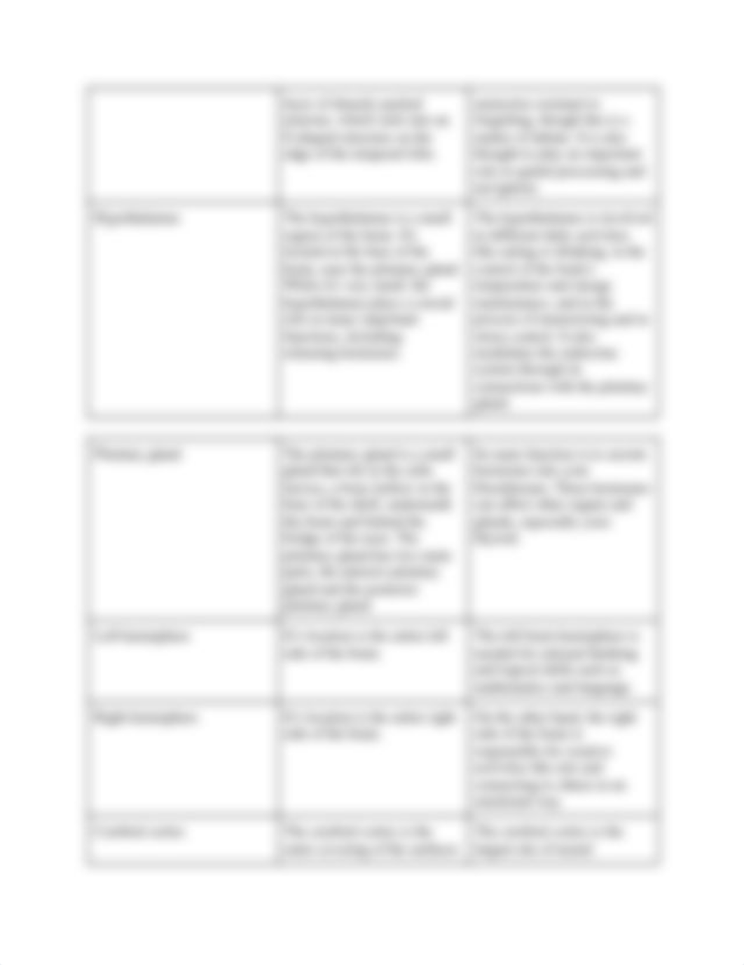 _CHReading Lesson_ Modules 11-13.pdf_d199opkzxo2_page3