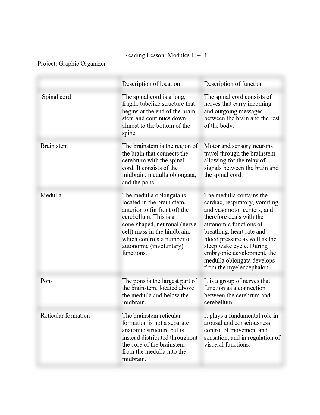 _CHReading Lesson_ Modules 11-13.pdf_d199opkzxo2_page1