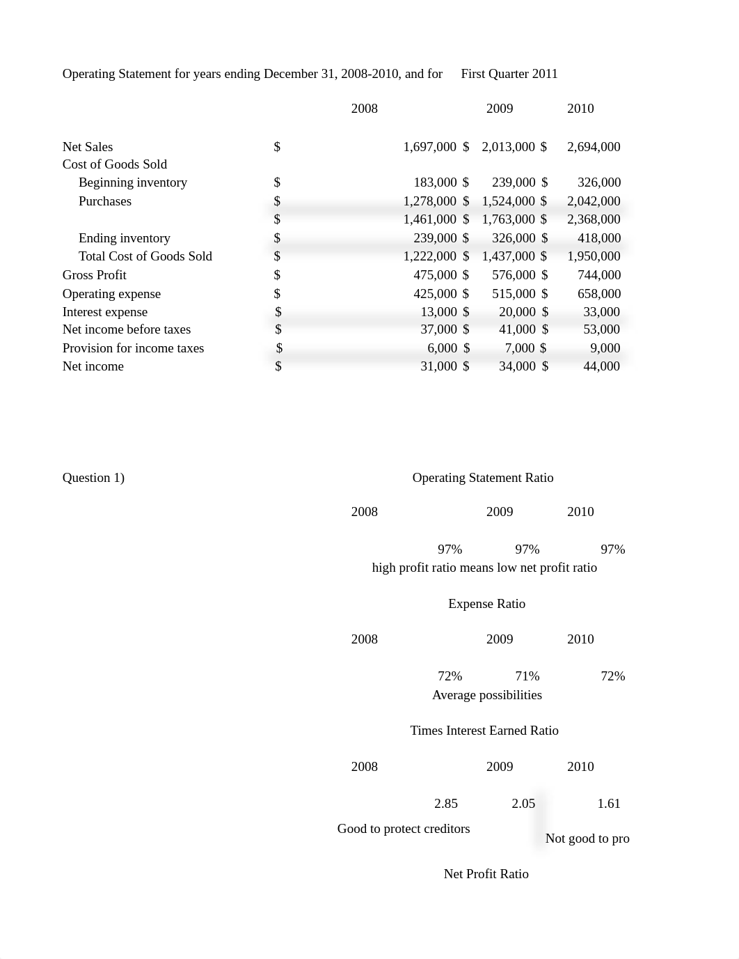 Week 2_Case Study_Butler Lumber Company_Karlee Egger_d199szpssr6_page1