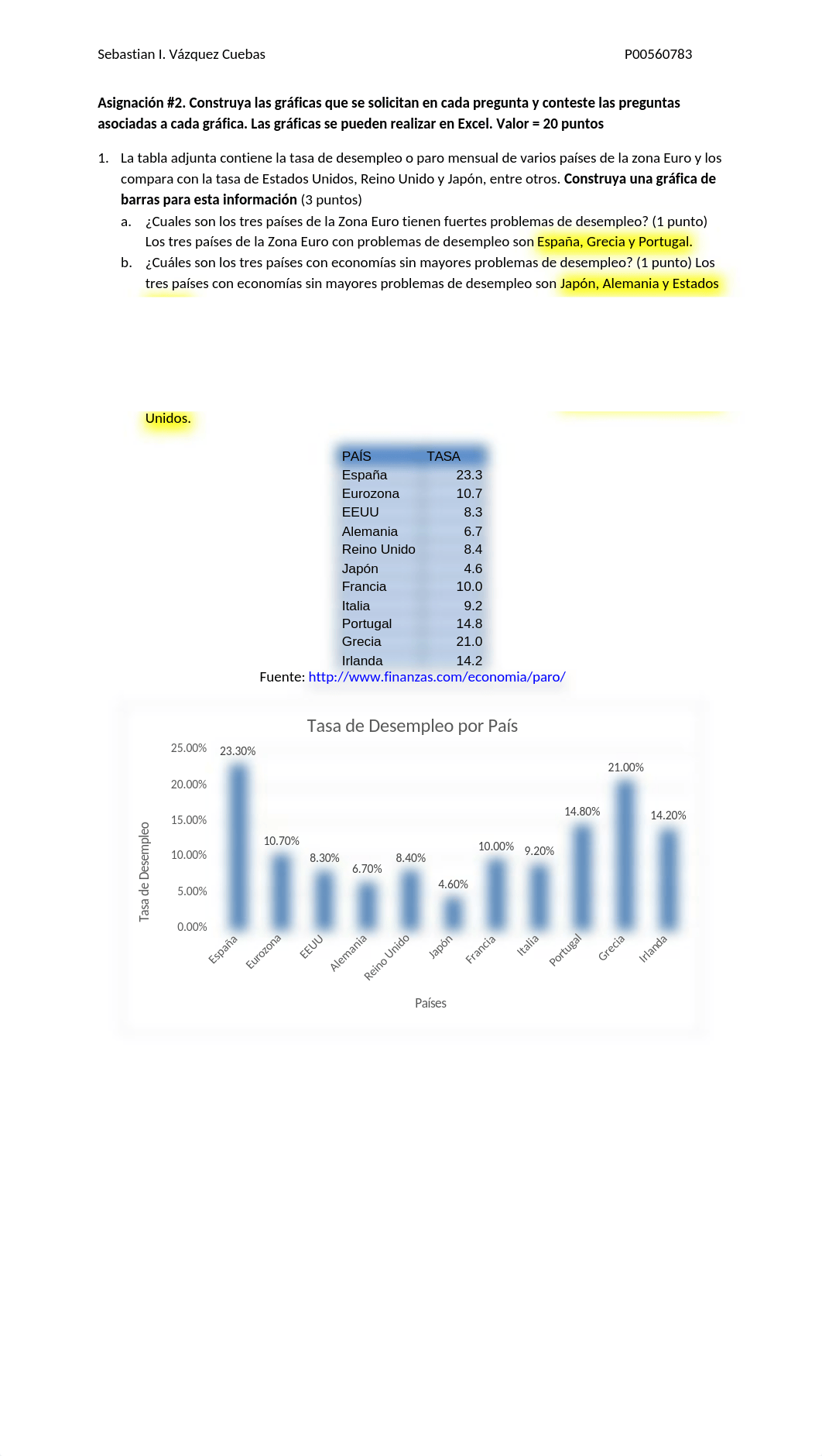 Asignación #3 Gráficas.docx_d19doj2ucqm_page1