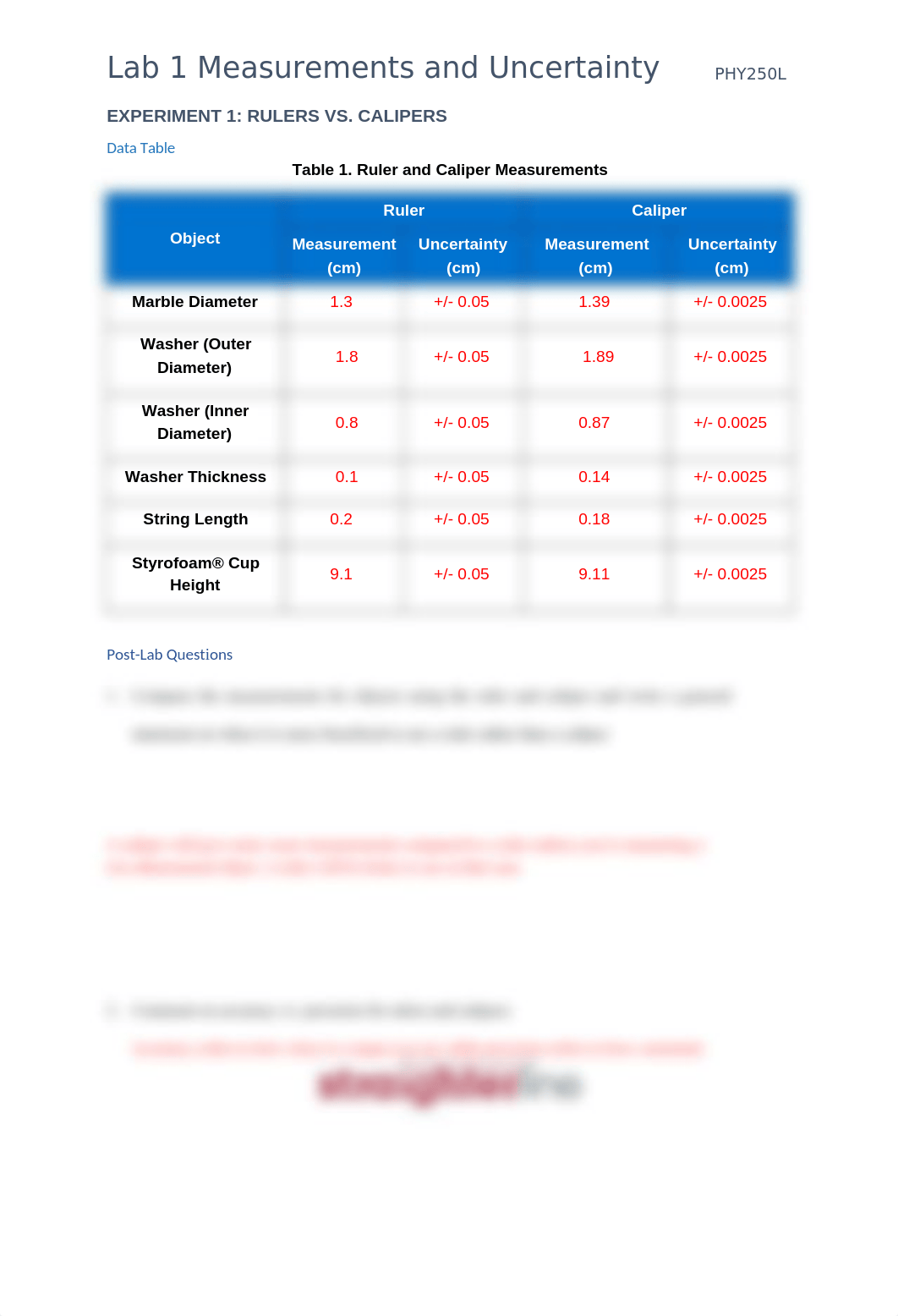 PHY250L Lab 1 Measurements.docx_d19m2c8tc9f_page2