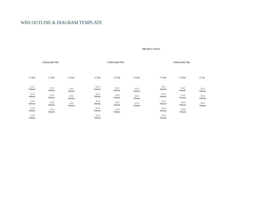 WBS template.xlsx_d19m67v9ij7_page1