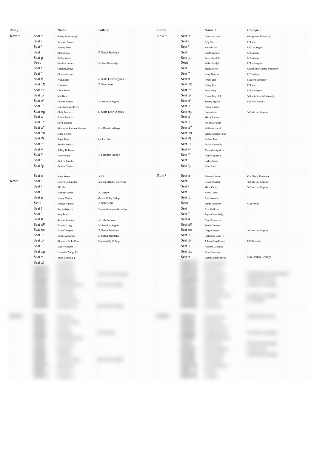 Graduation Seating Chart 2022 - Sheet1.pdf_d19n31ecg6a_page1