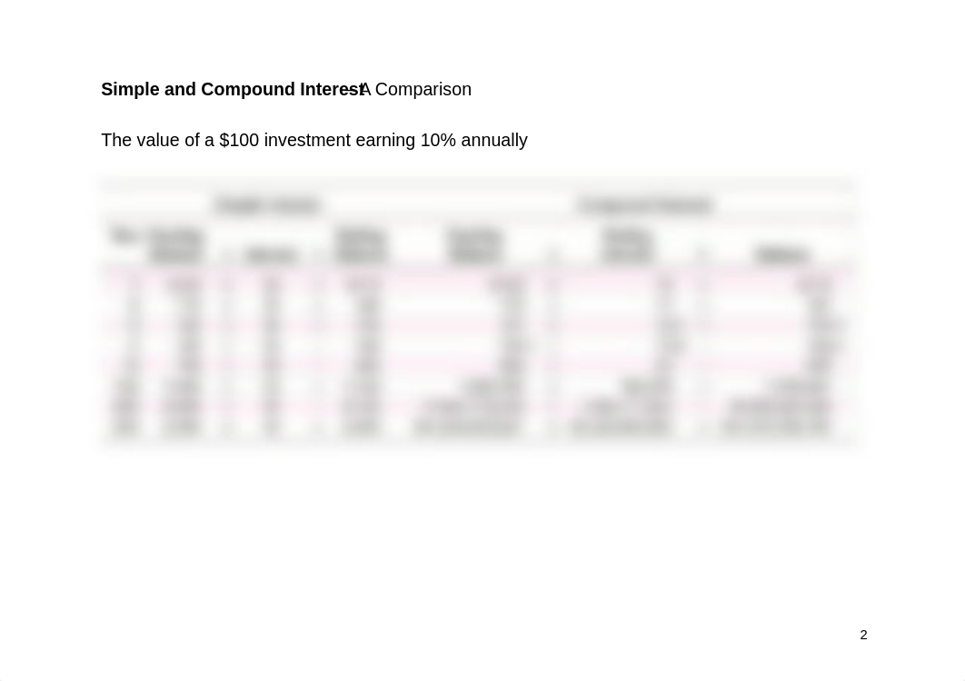 2.How to Calculate PV_d19nda4nwlh_page2