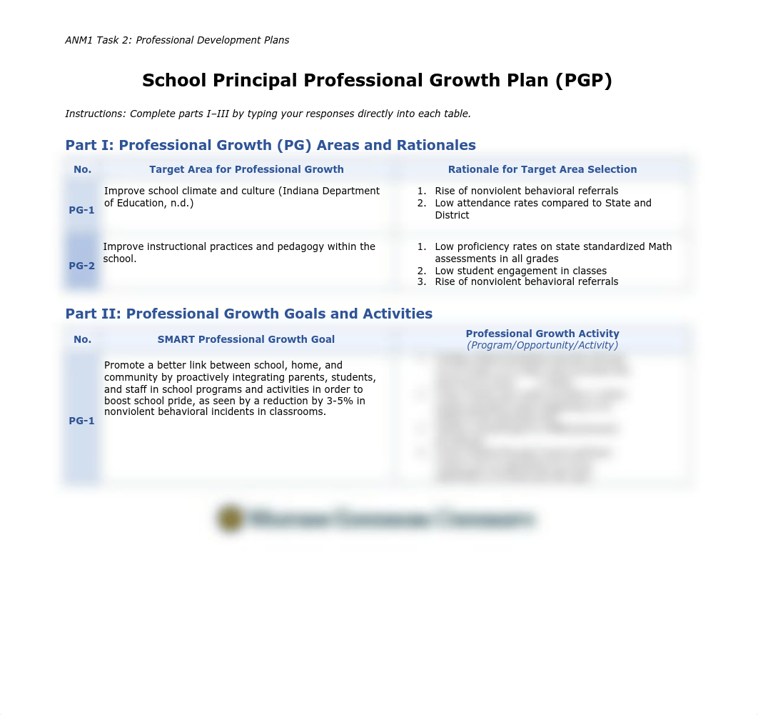 School Principal Professional Growth Plan (PGP) task 2 d022.pdf_d19p3moma80_page1