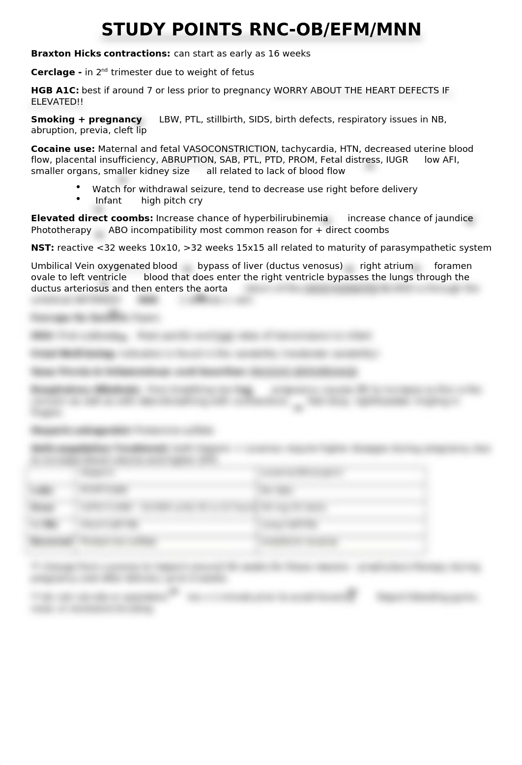 STUDY POINTS RNC-OB.docx_d19rja2smgm_page1