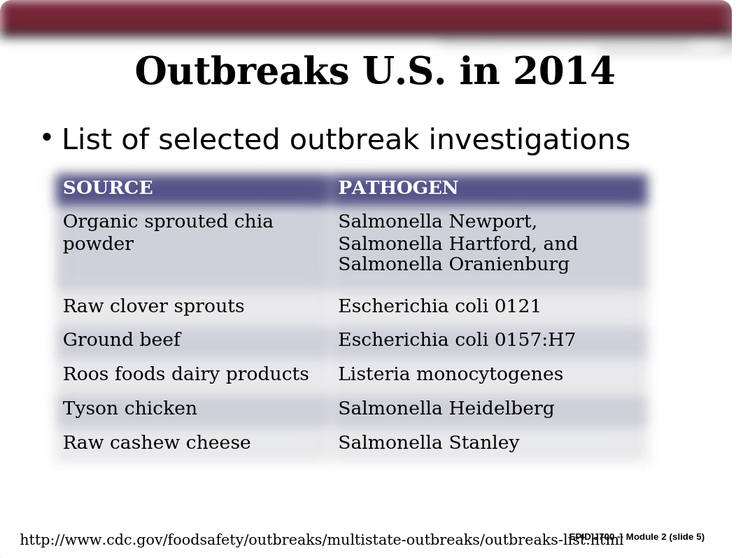 EPID J700 - Week 13 - Infectious Disease Concepts Part II (SV)_d19ujod1gs9_page5