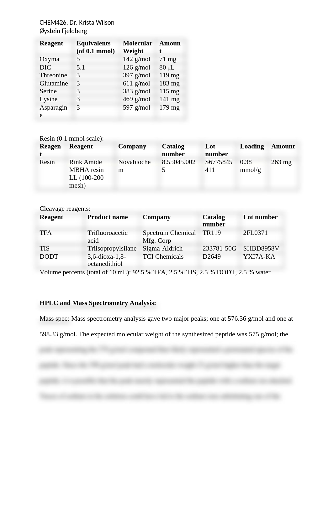 Lab report Peptide synthesis_d19wyig47pm_page2