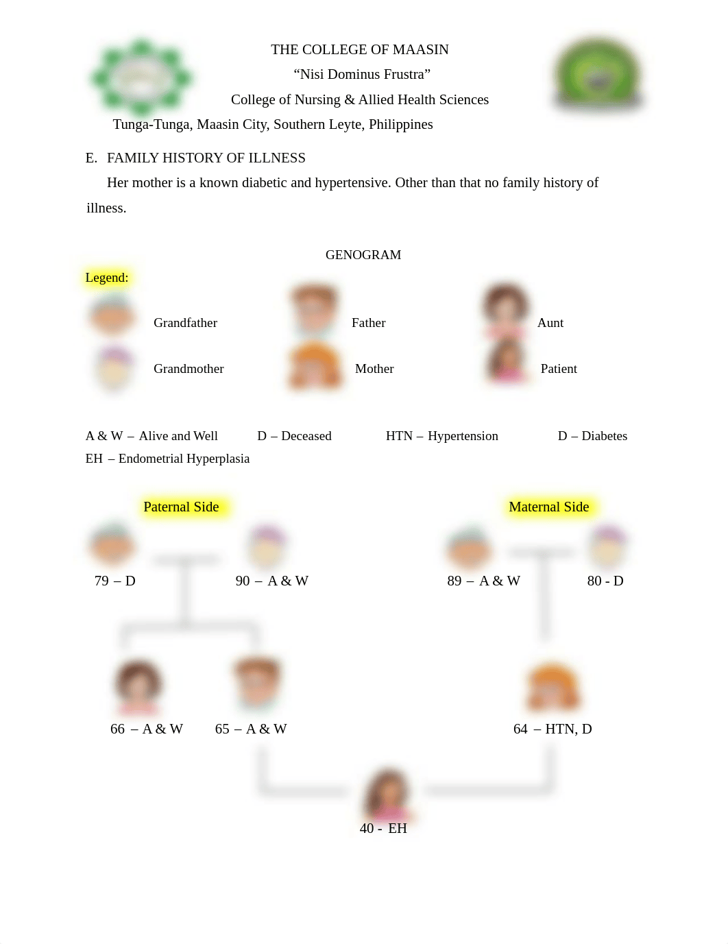 Endometrial-Hyperplasia_Case-Study-Group-2 (1).pdf_d1a1sxluatk_page4