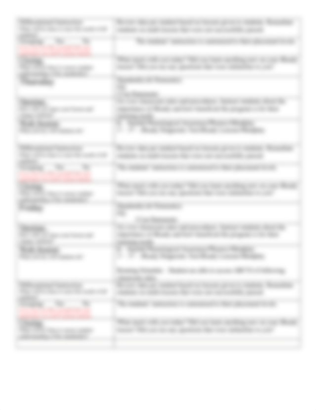 DOOLY K8 STANDARDS BASED LESSON PLAN - iREADY.docx_d1a2asp435b_page2