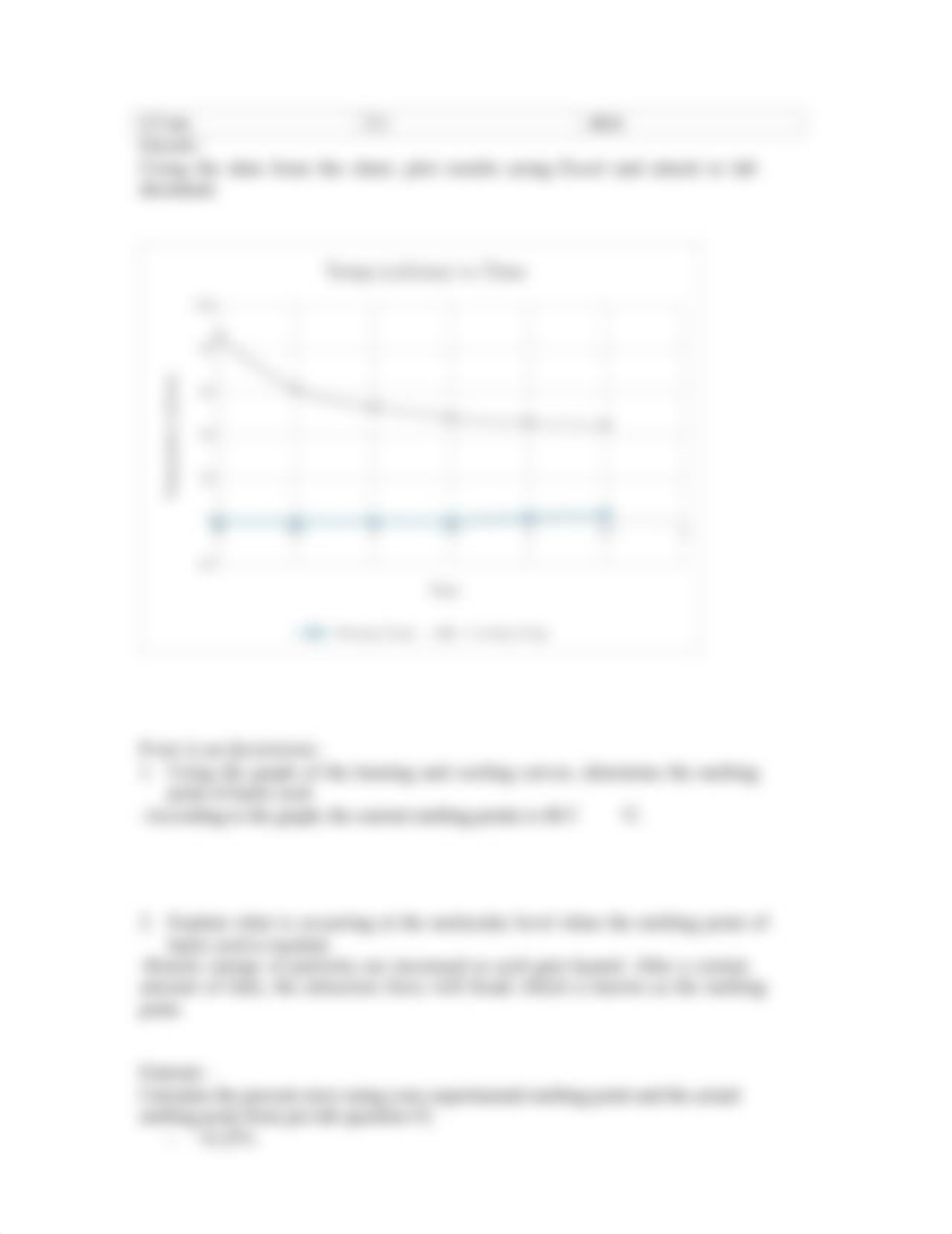 Lab 14 Heating and Cooling Curves for Lauric Acid - Virtual.docx_d1a2nq8ve1b_page2