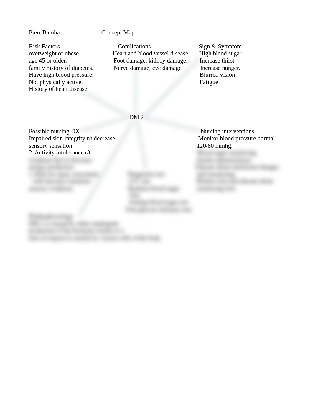 CONCEPT MAP.doc 2.doc_d1a45azhvbv_page1