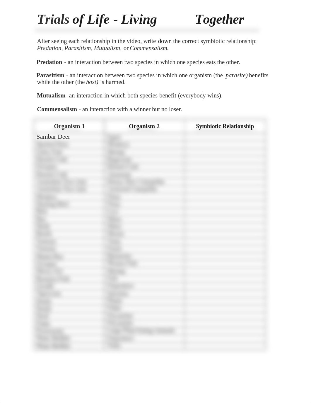 Lab #11 - Trials of Life - Living Together.docx_d1a46q747mn_page1