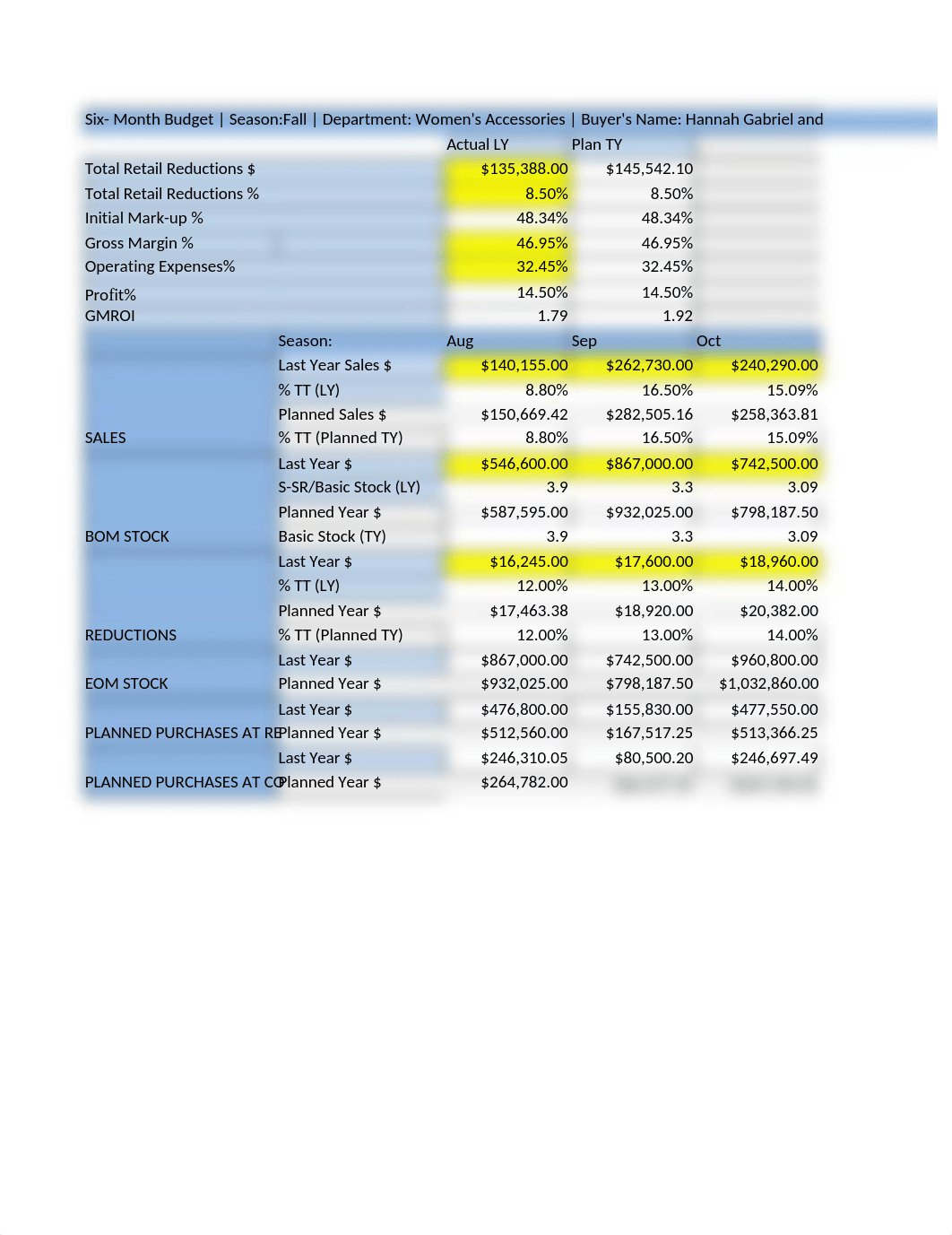 6 Month Dollar Plan 251.xlsx_d1a482ktrm8_page1