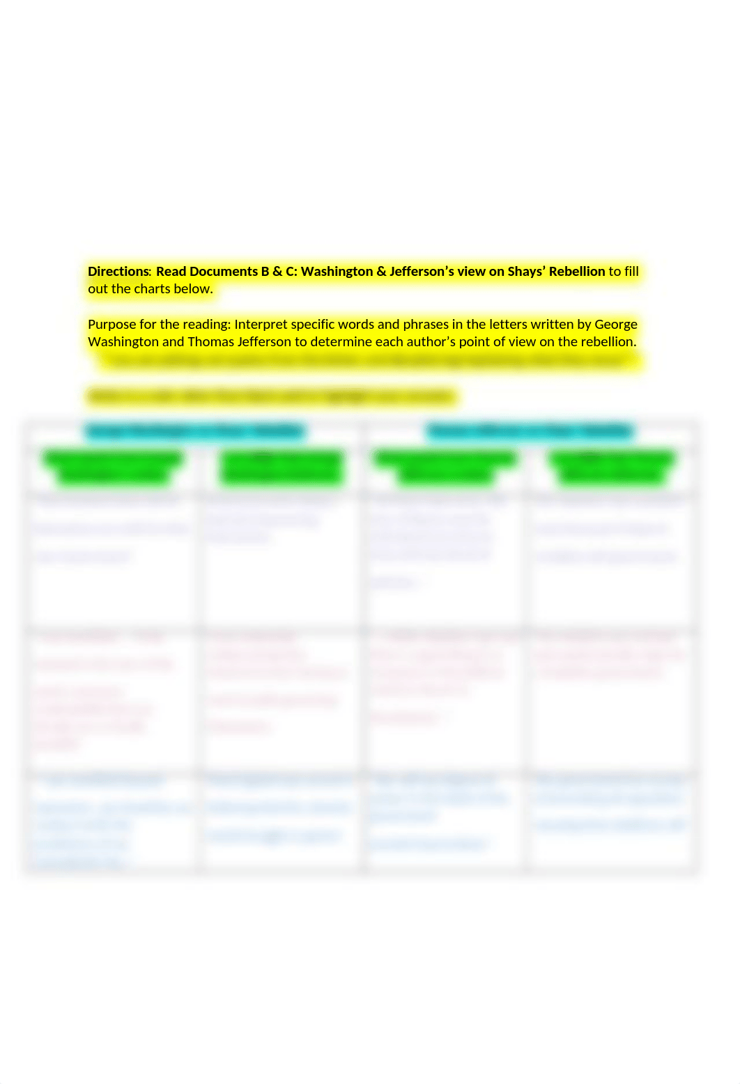 Copy_of_Shays_Rebellion_-_reading_questions__charts___including_washington__jefferson_d1a9muk1giv_page2