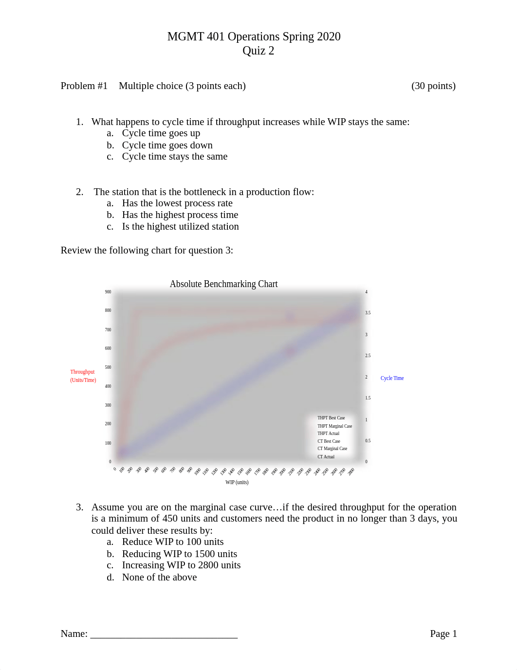 MGMT 401 Quiz 2 Spring 2020.pdf_d1afzokvif6_page1