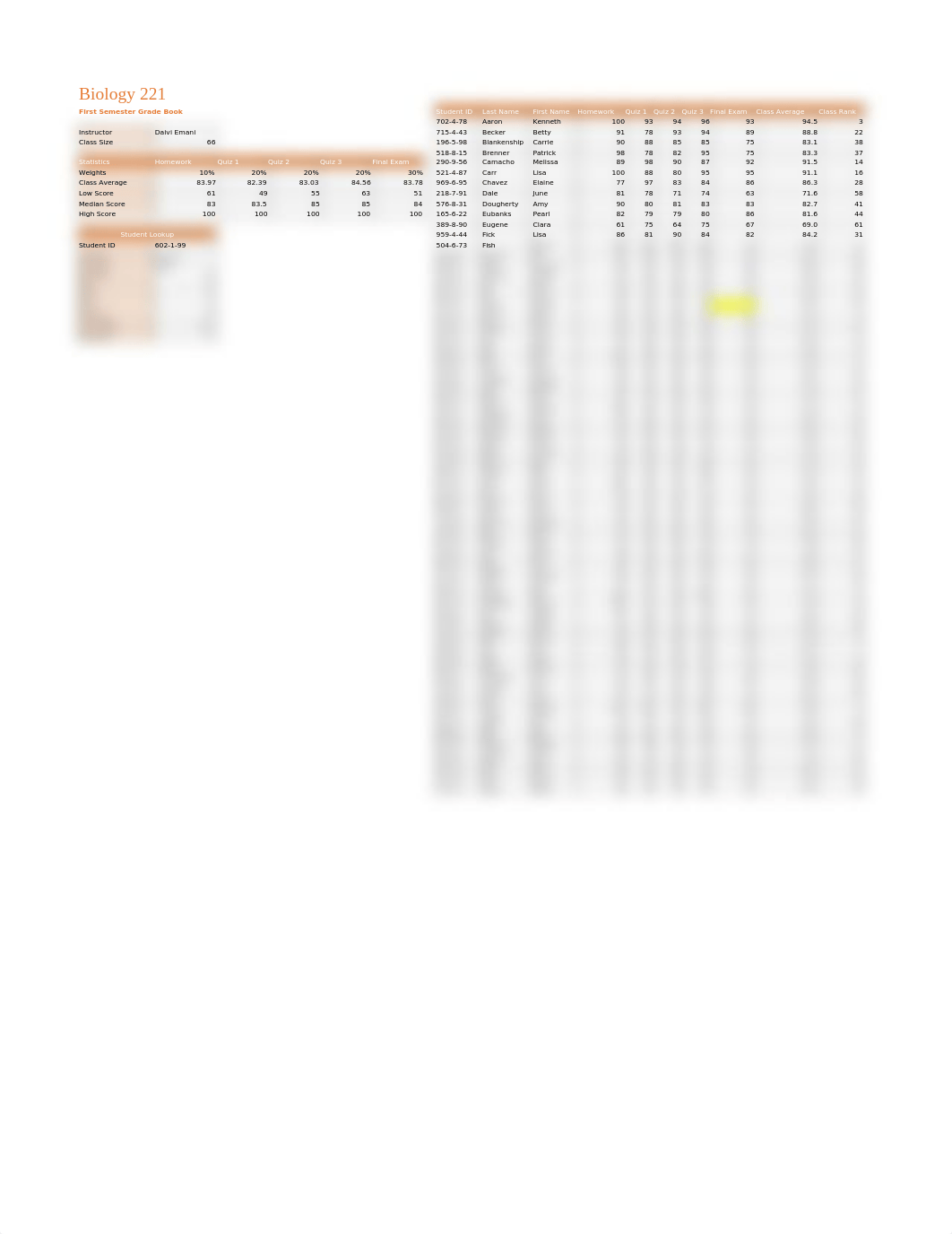 Biology Grades.xlsx_d1ag0g89cua_page2