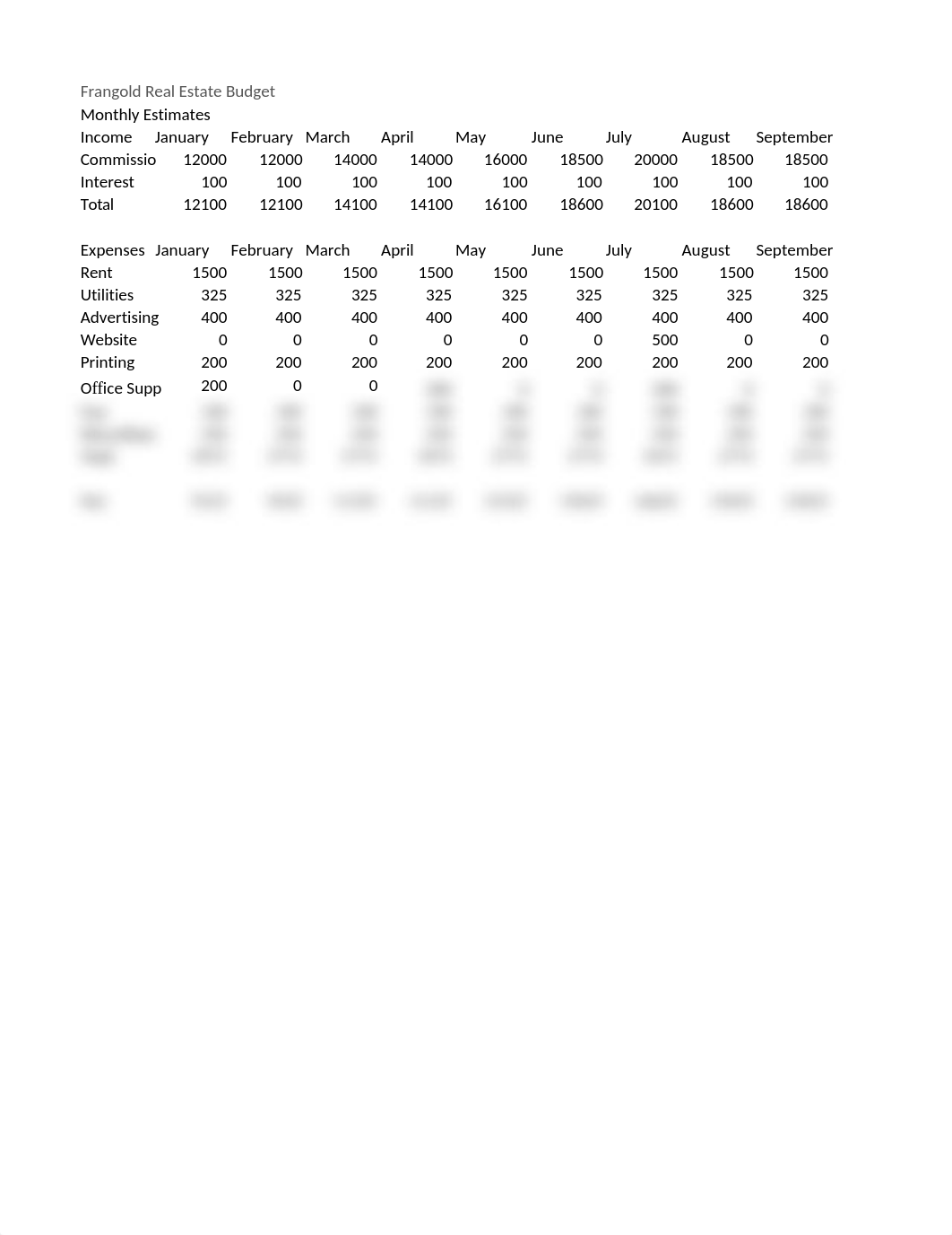 Frangold Real Estate Budget.xlsx_d1aiqowjrxr_page1