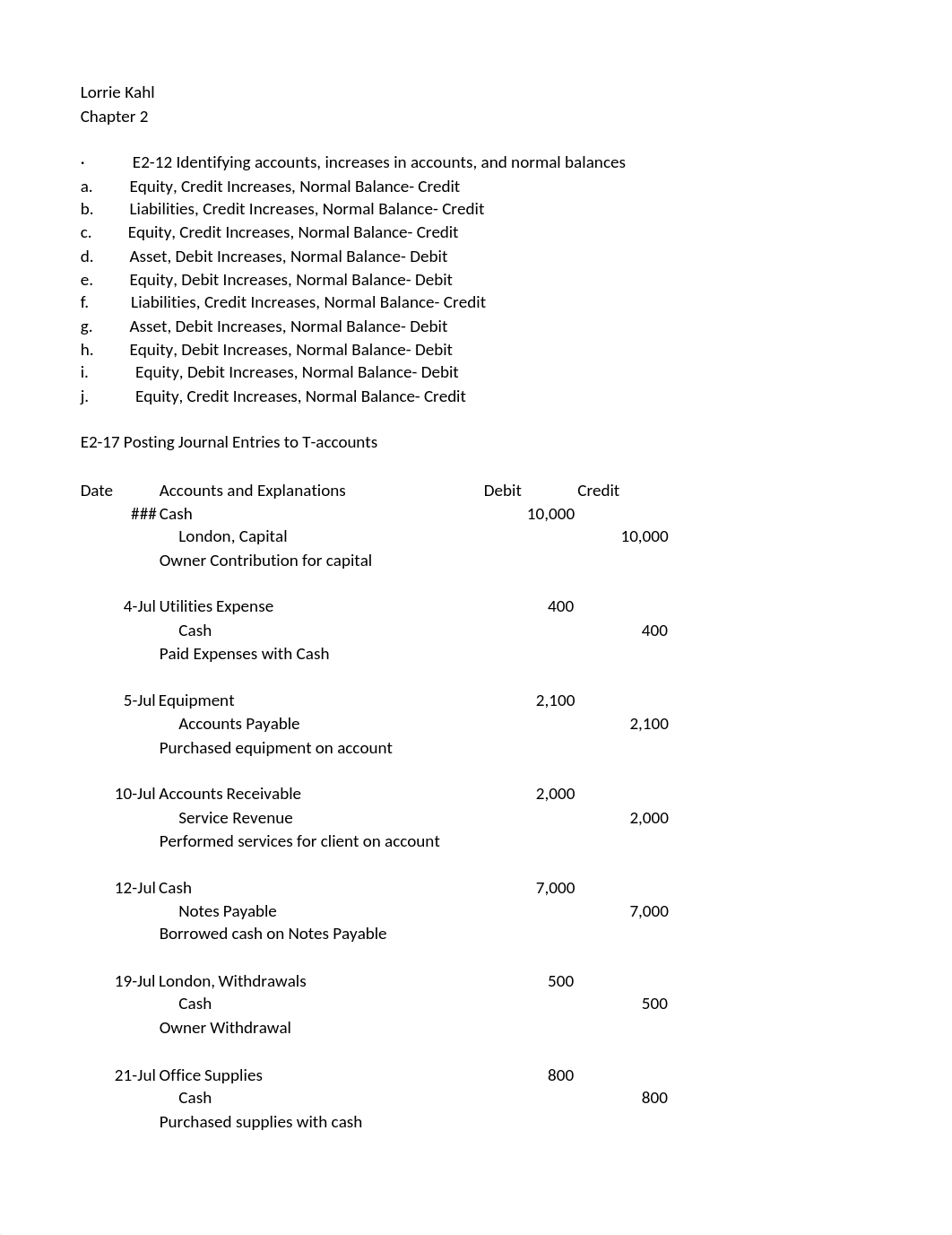 ACC 211 Assignment 2_d1ajpud3pi6_page1