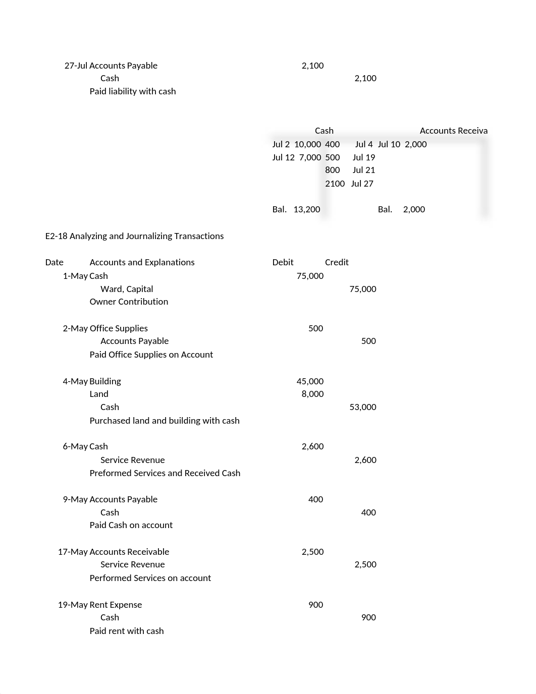 ACC 211 Assignment 2_d1ajpud3pi6_page2