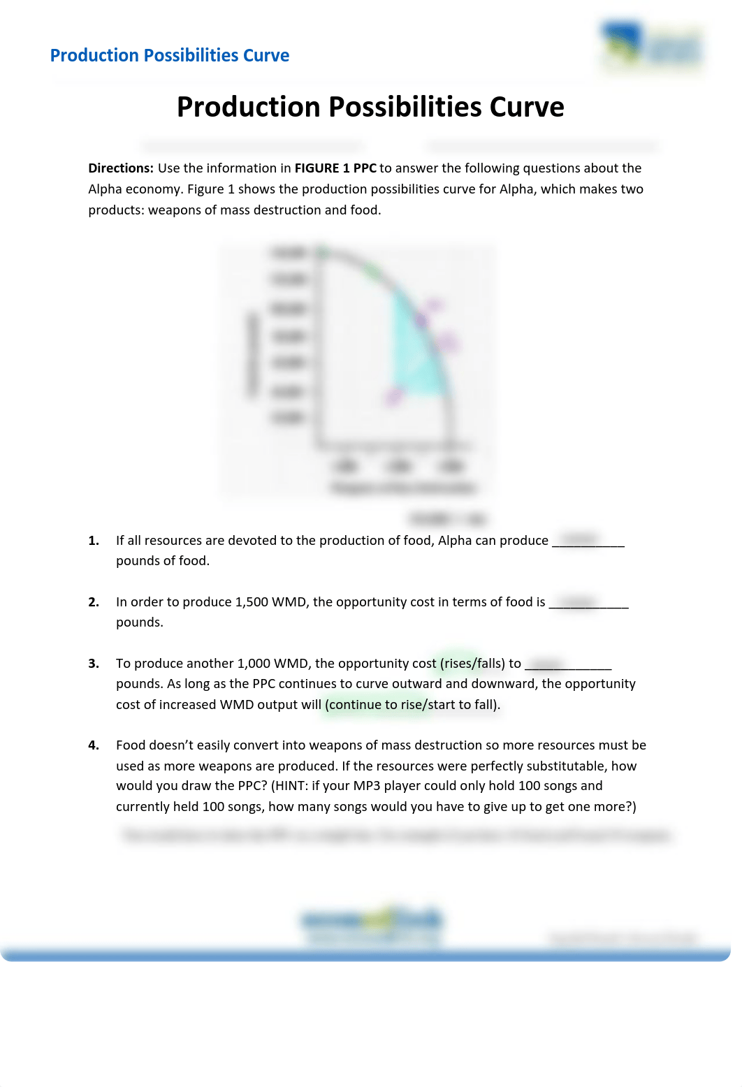 Kamii Export - Lizbeth De La Cruz - PPC Group Activity.pdf_d1anfm9n5hu_page1