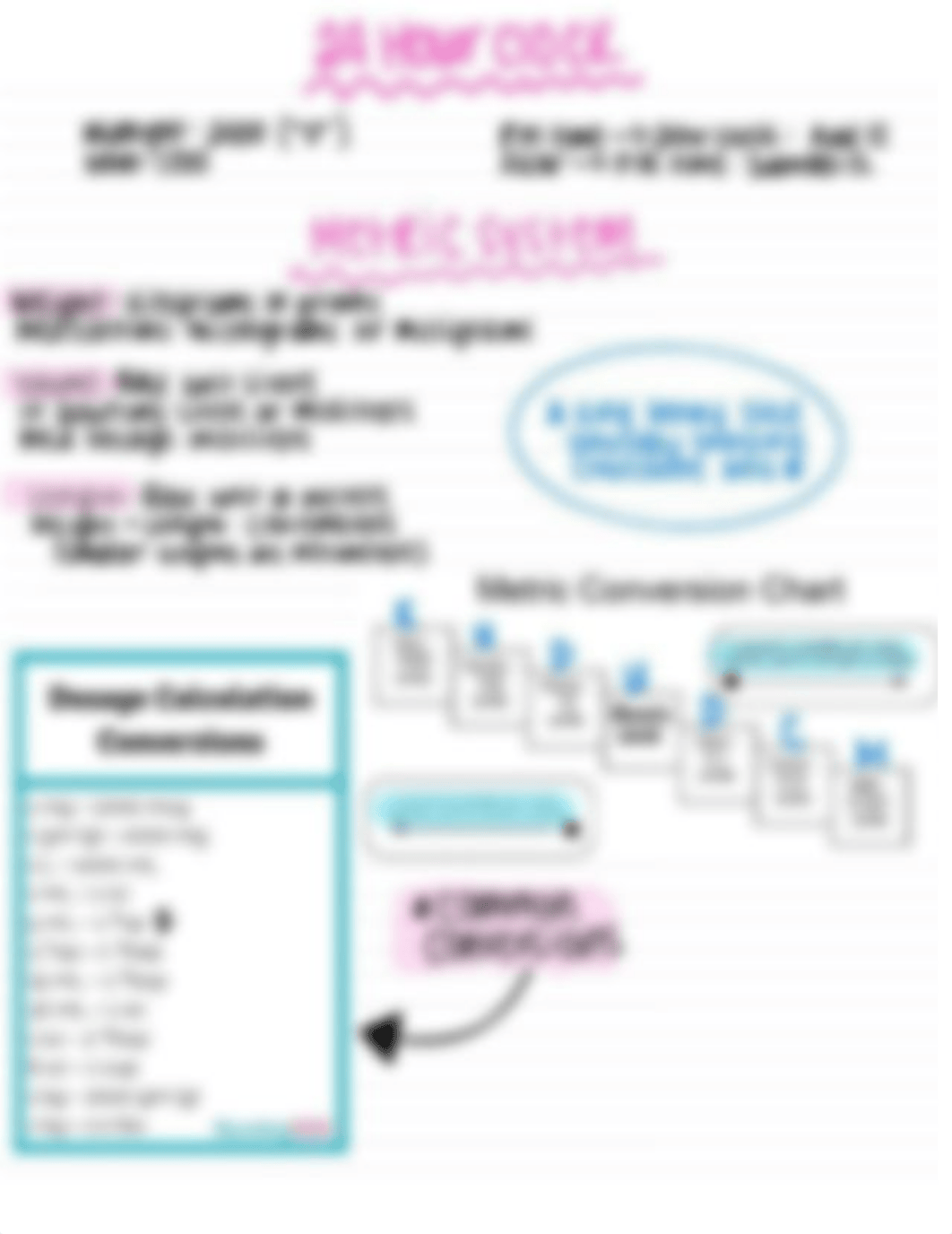 Dosage Calculations.pdf_d1ao9wj31ns_page2